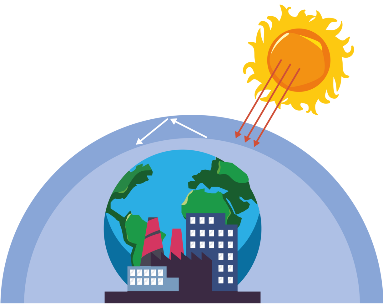 greenhouse effect and global warming concept png
