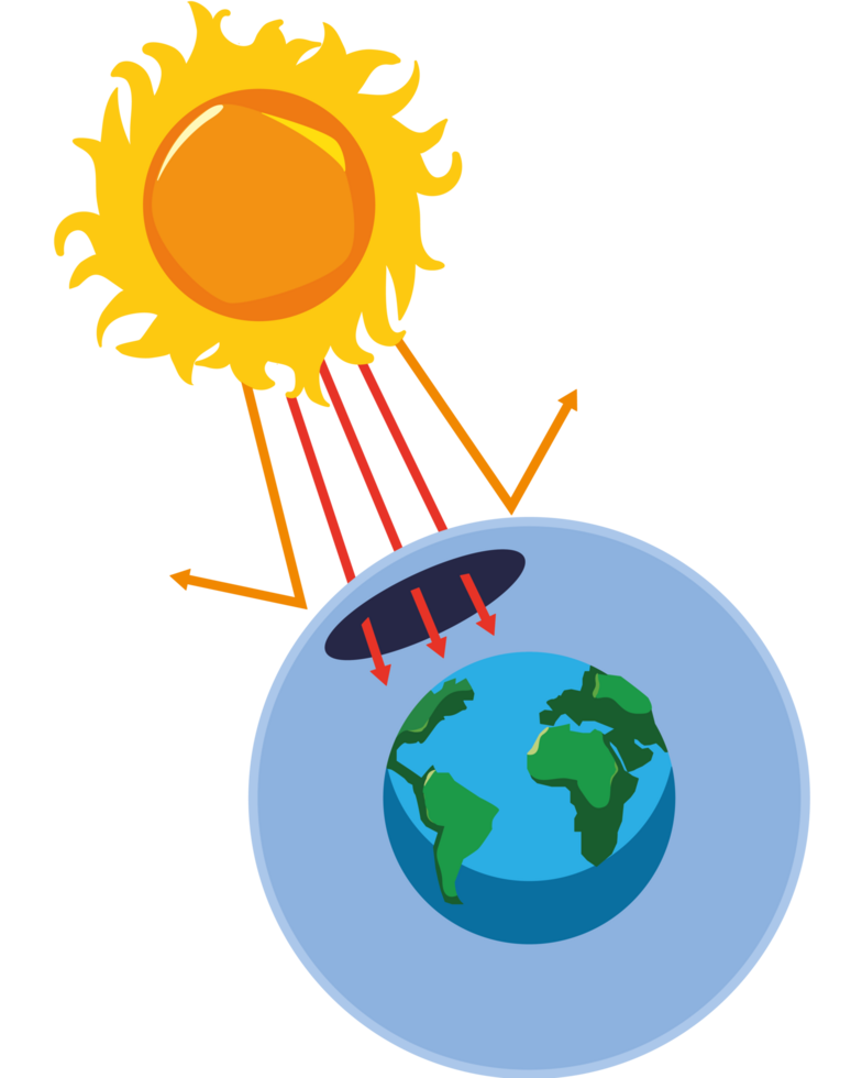 greenhouse effect global crisis png