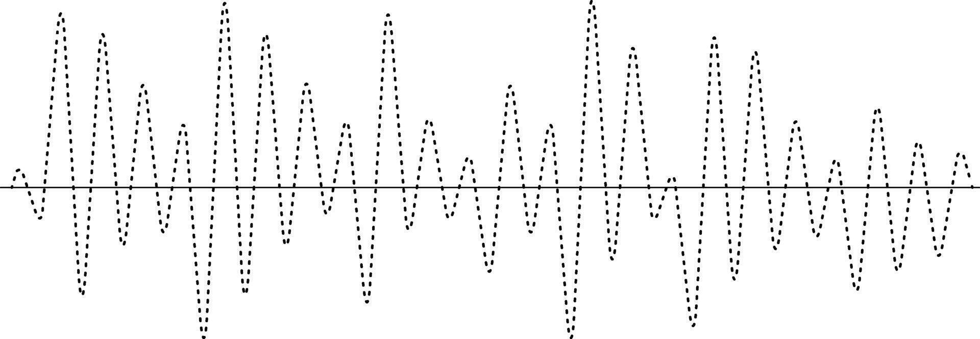 Dotted line is forming a repetitive up and down wave pattern, evoking concepts such as sound, vibration, frequency, or cycle vector