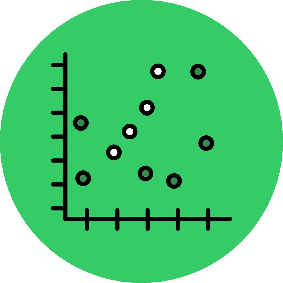Scatter plot Filled Circle Icon vector