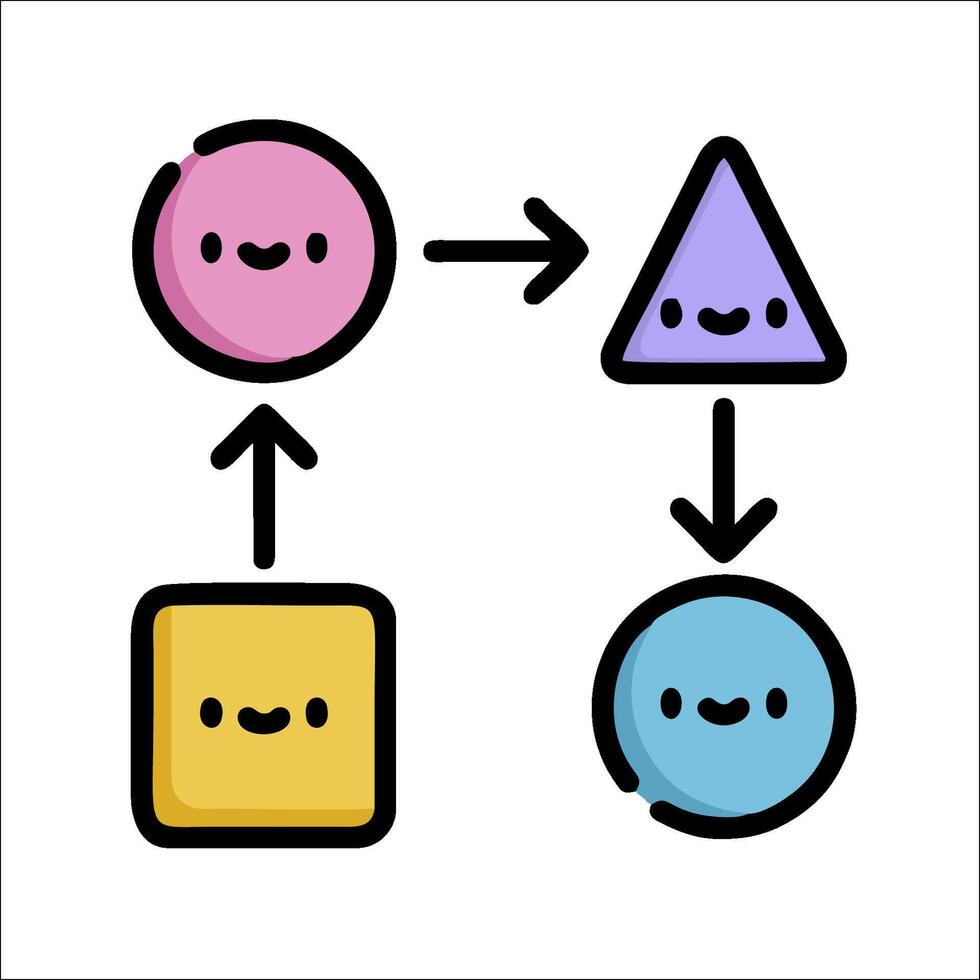 A cartoon character is standing next to a triangle, square and circle vector