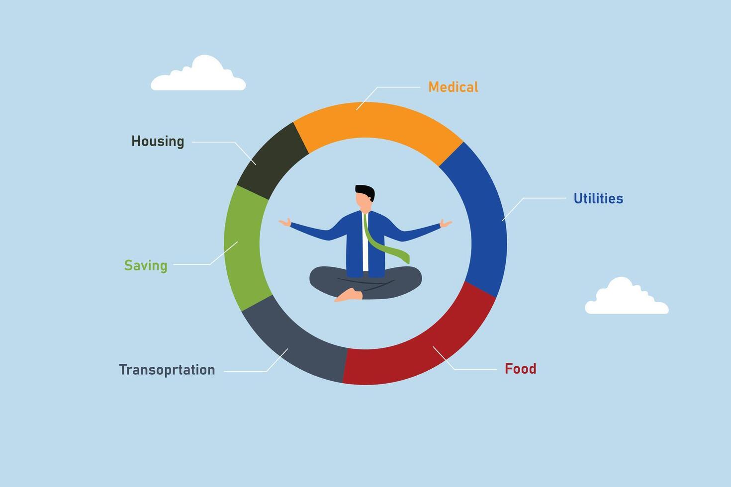 Personal finance, Tranquil woman practices meditation in the middle of a pie chart representing expenses and spending. vector