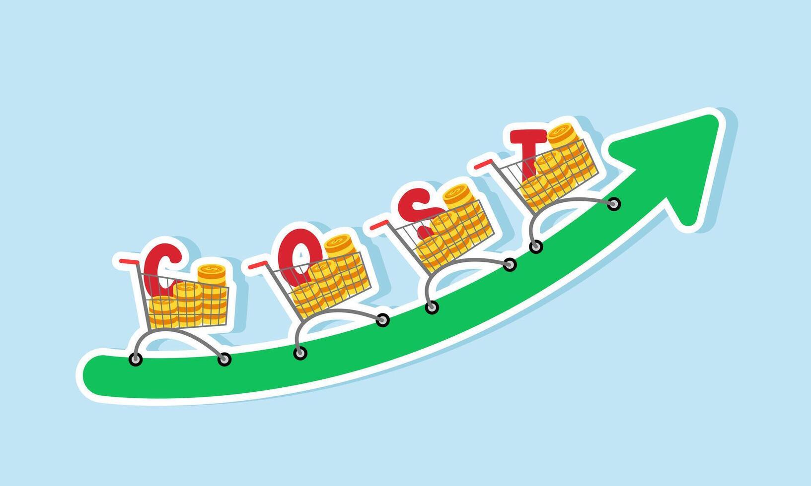 A row of shopping carts filled stacks of coins and the word COST climbing a rising graph, illustrating the relationship between increased profit and revenue leading to higher costs vector
