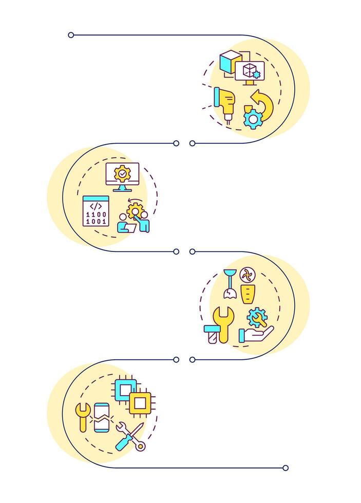 Types of reverse engineering infographic vertical sequence. Mechanical and technical reengineering. Visualization infochart with 4 steps. Circles workflow vector