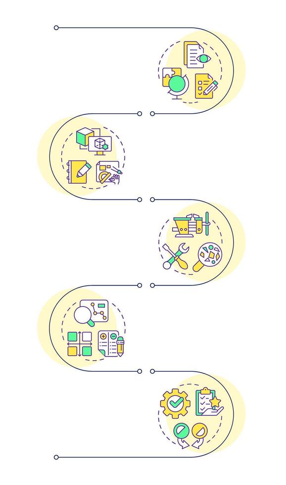 Reverse engineering process infographic vertical sequence. Information gathering. Model creation. Visualization infochart with 5 steps. Circles workflow vector
