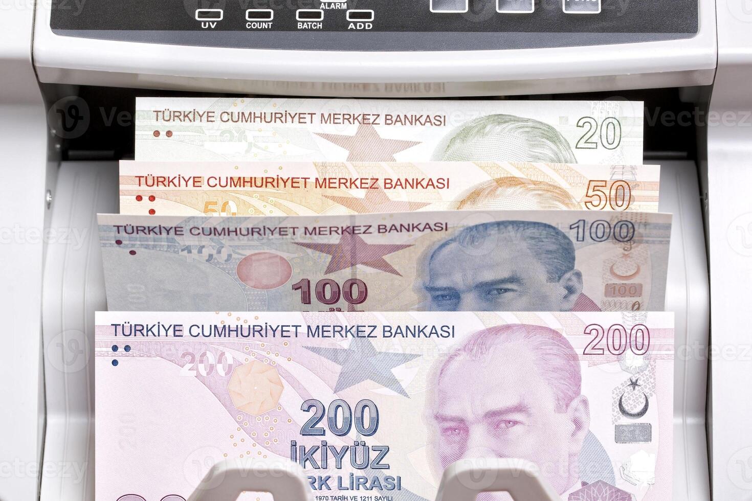 Turkish lira in the counting machine photo
