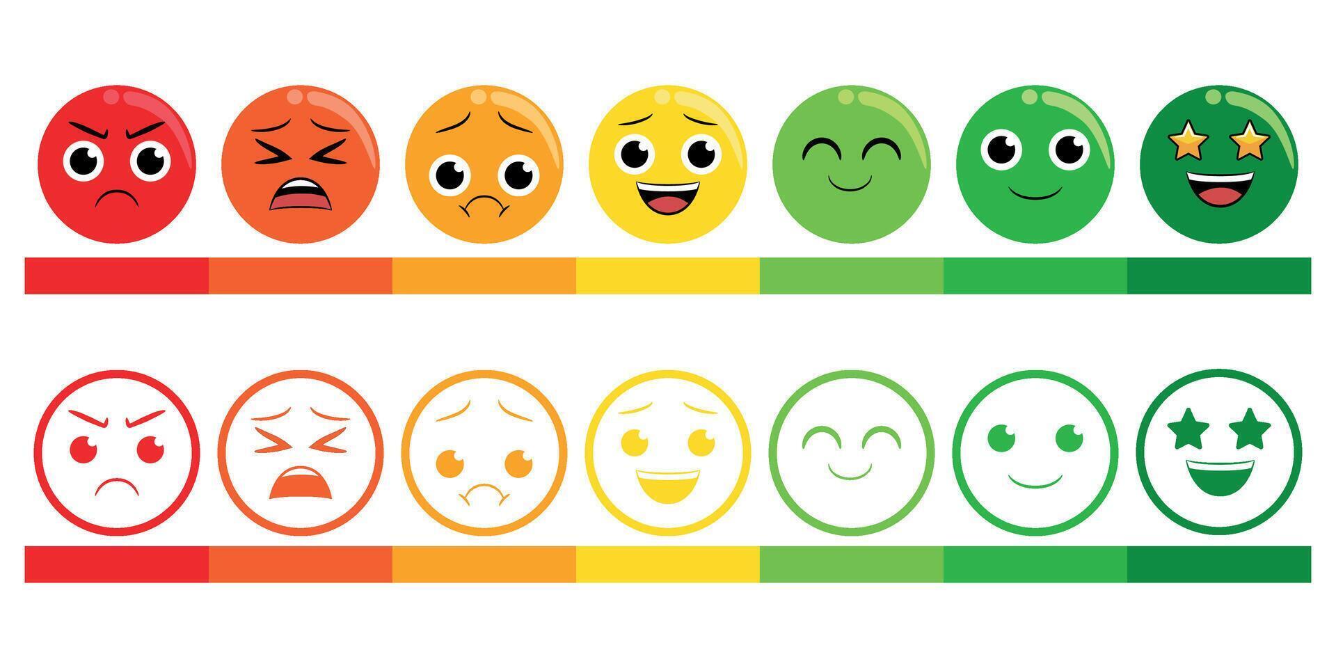 Satisfaction assessment in the form of emotes vector