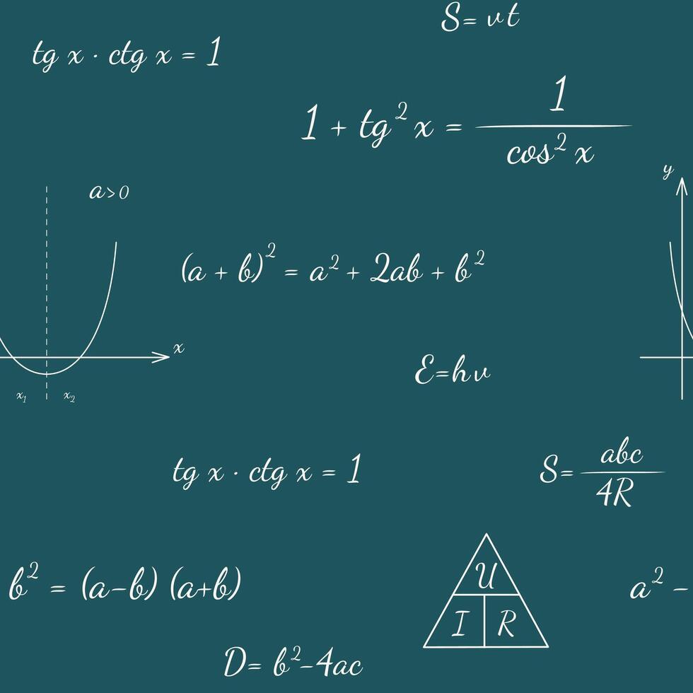 Mathematics formula pattern vector