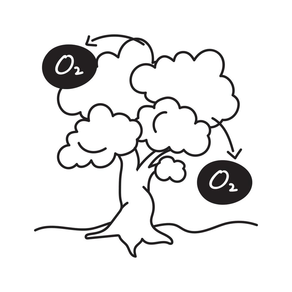 Tree symbolizing oxygen production and carbon sequestration vector