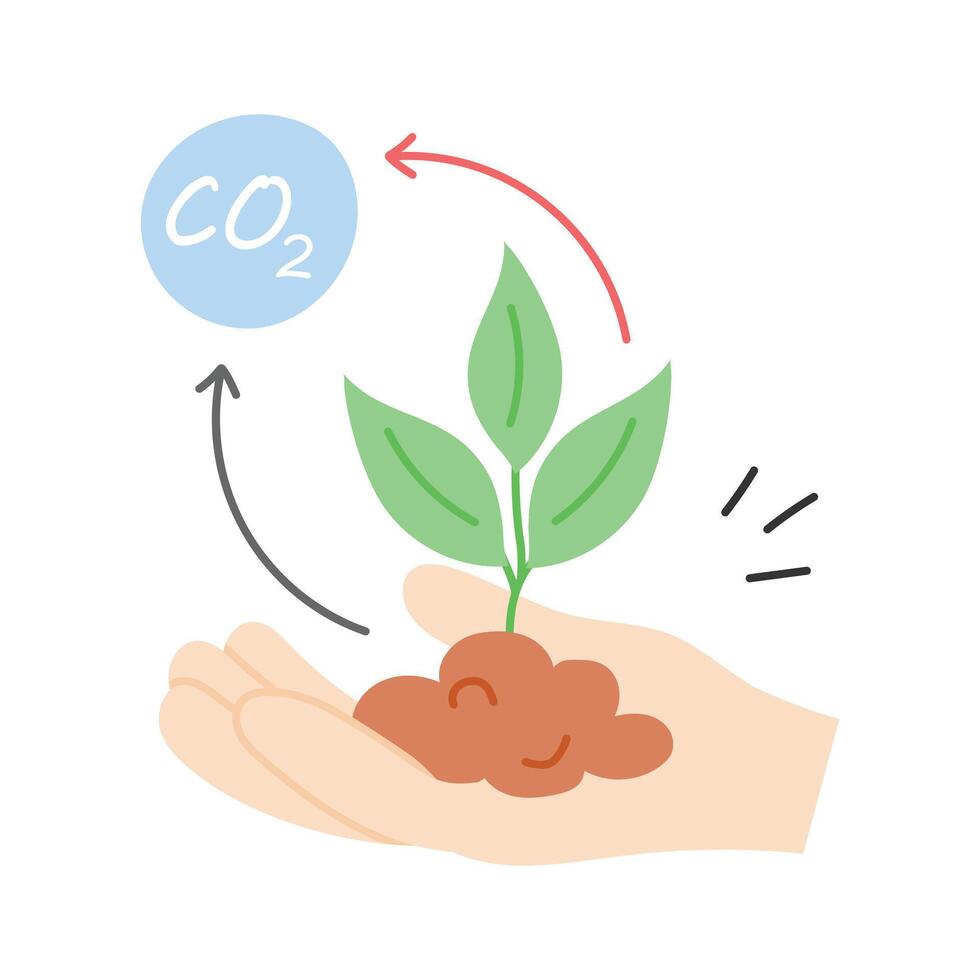 Hands holding soil and plant, indicating carbon dioxide reduction vector
