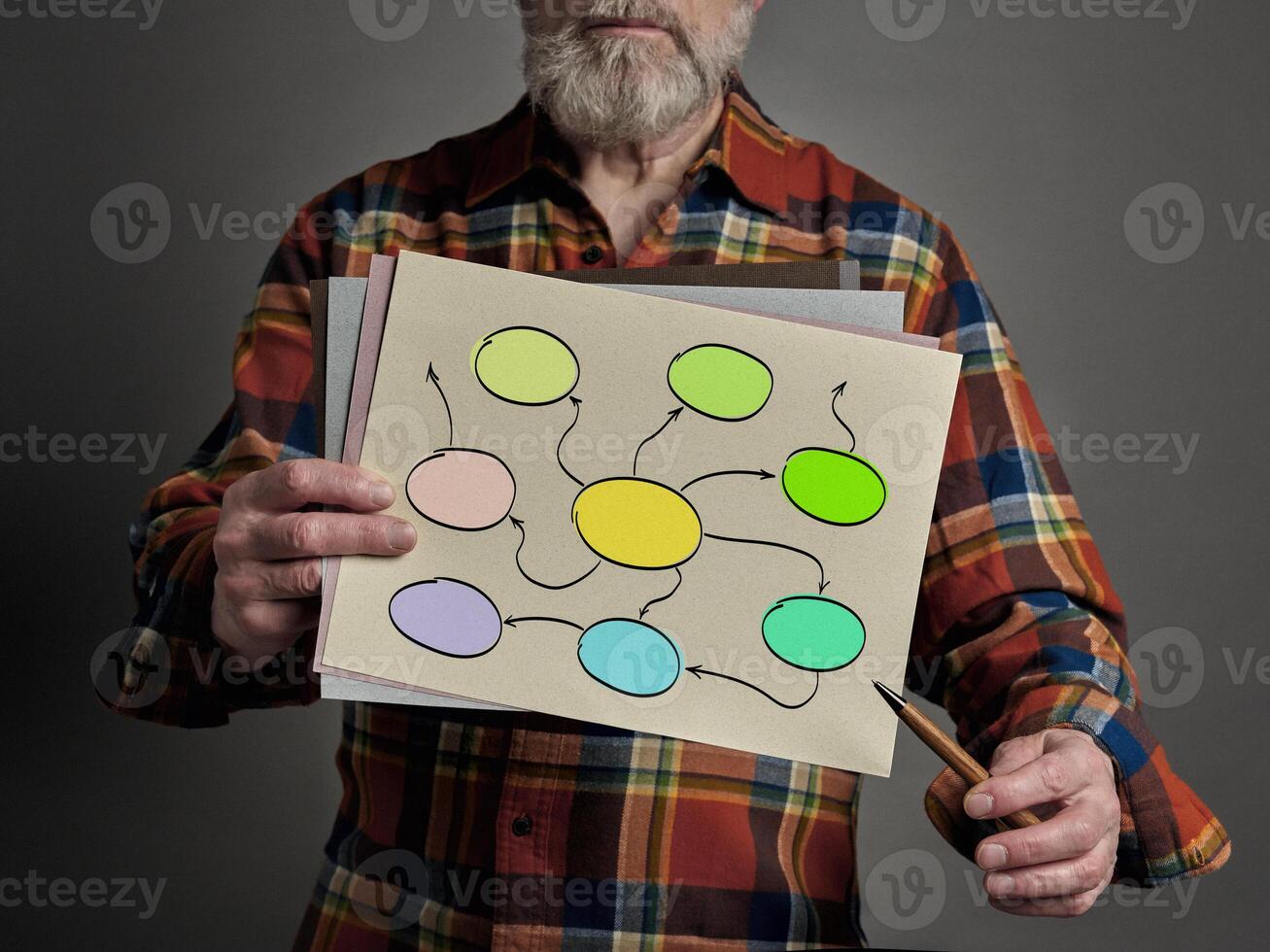 abstract, blank, mind map - senior man is holding a sheet of paper and a pen, presentation concept photo