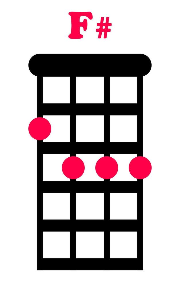 ukulele chords, chord grid on white background. Ukulele holding points, music notes vector