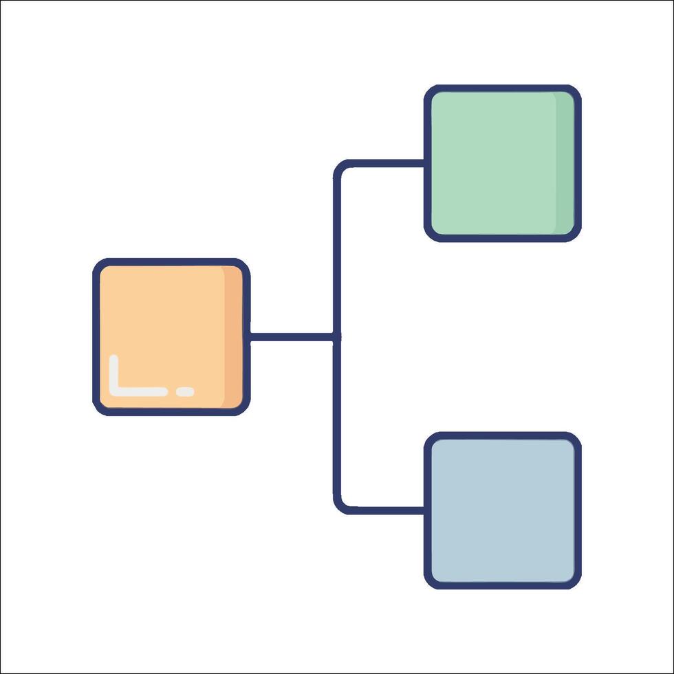 A diagram of a flow chart with two squares vector