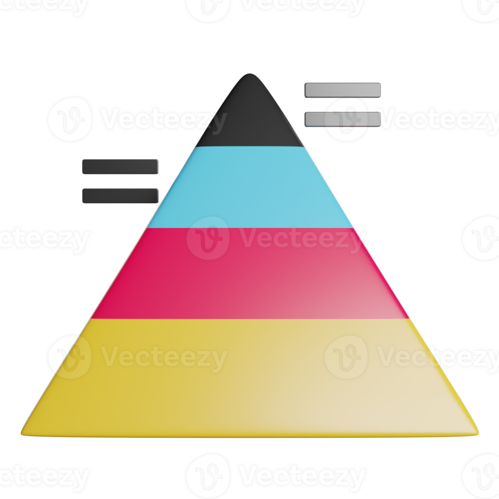 Pyramid Chart Graph png
