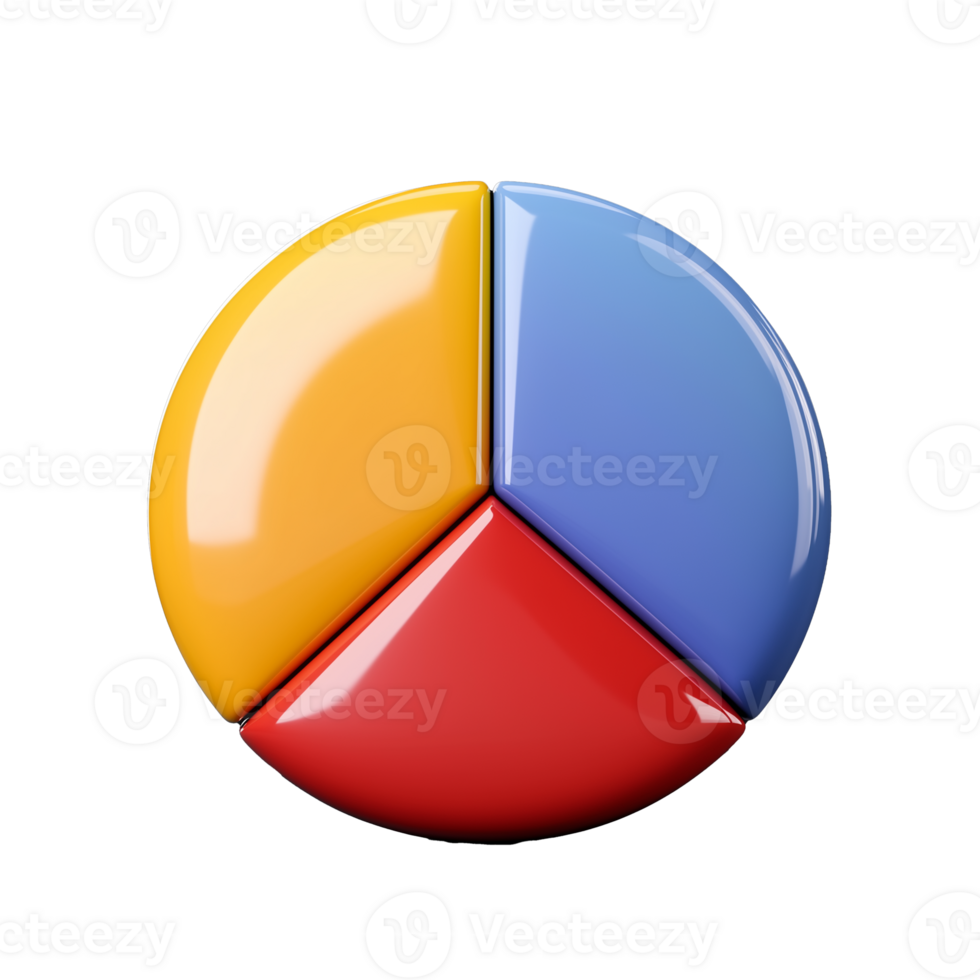 3D pie chart with blue, red, and yellow segments on transparent background png