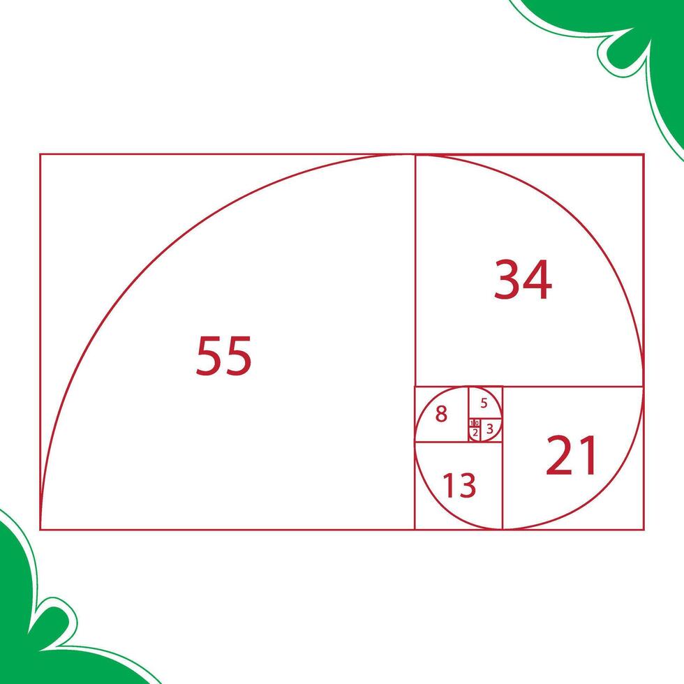 Golden section, fibonacci numbers, ideal proportions ratio. Geometry harmony gold fibonacci spiral ratio, Spiral proportion elements vector