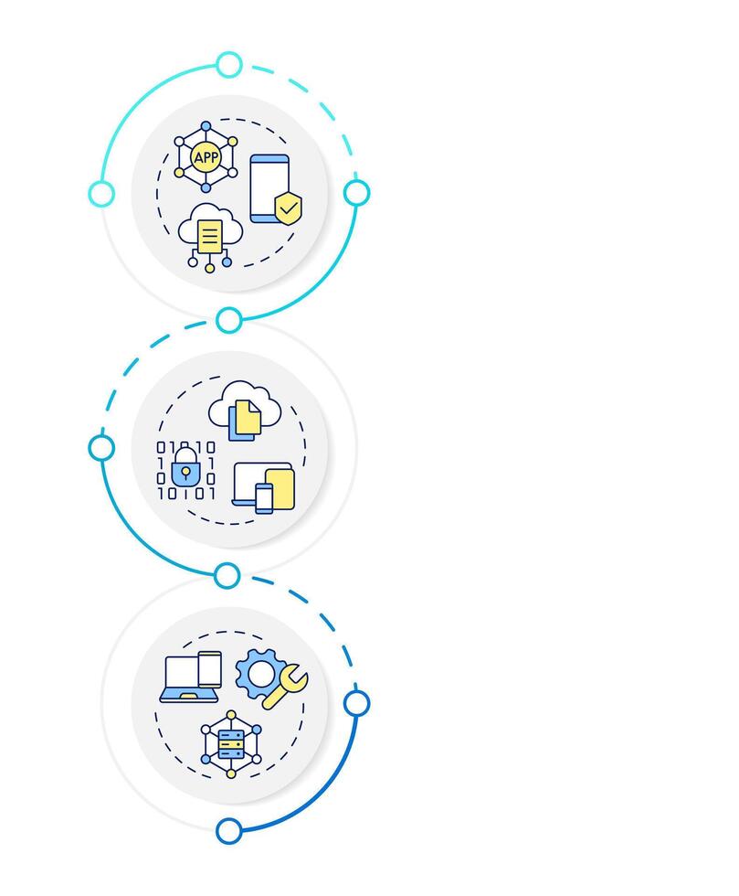 MDM methodologies infographic design template. Mobile device management. Security software. Data visualization 3 options. Process vertical flow chart vector