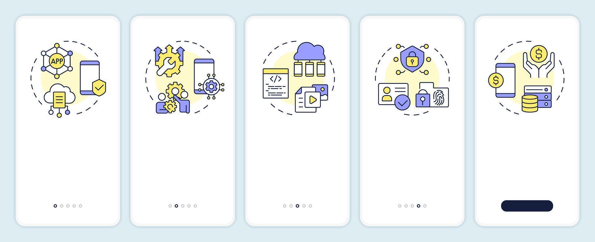 EMM platform onboarding mobile app screen. Enterprise control. Walkthrough 5 steps editable graphic instructions with linear concepts. UI, UX, GUI template vector