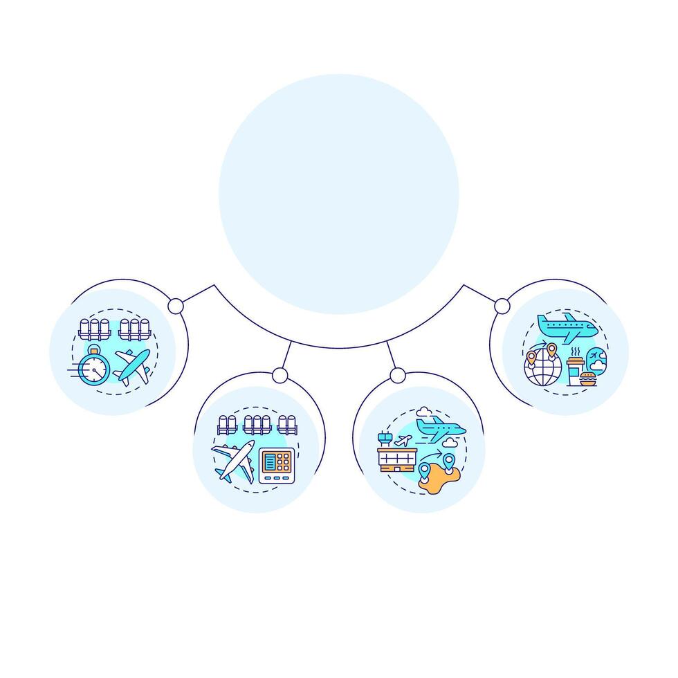 Airplane types circular diagram infographic. Aircrafts, industry. Engineering, aviation. Data visualization with 4 options. Hierarchy chart round vector