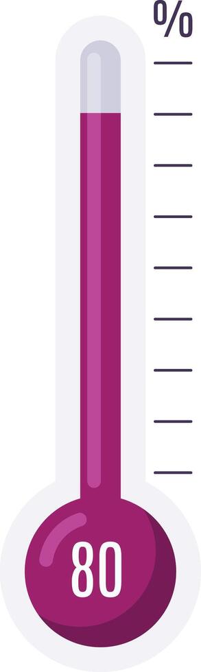 Thermometer indicating eighty percent, symbolizing high temperature, measurement of heat level, or achievement of a target vector