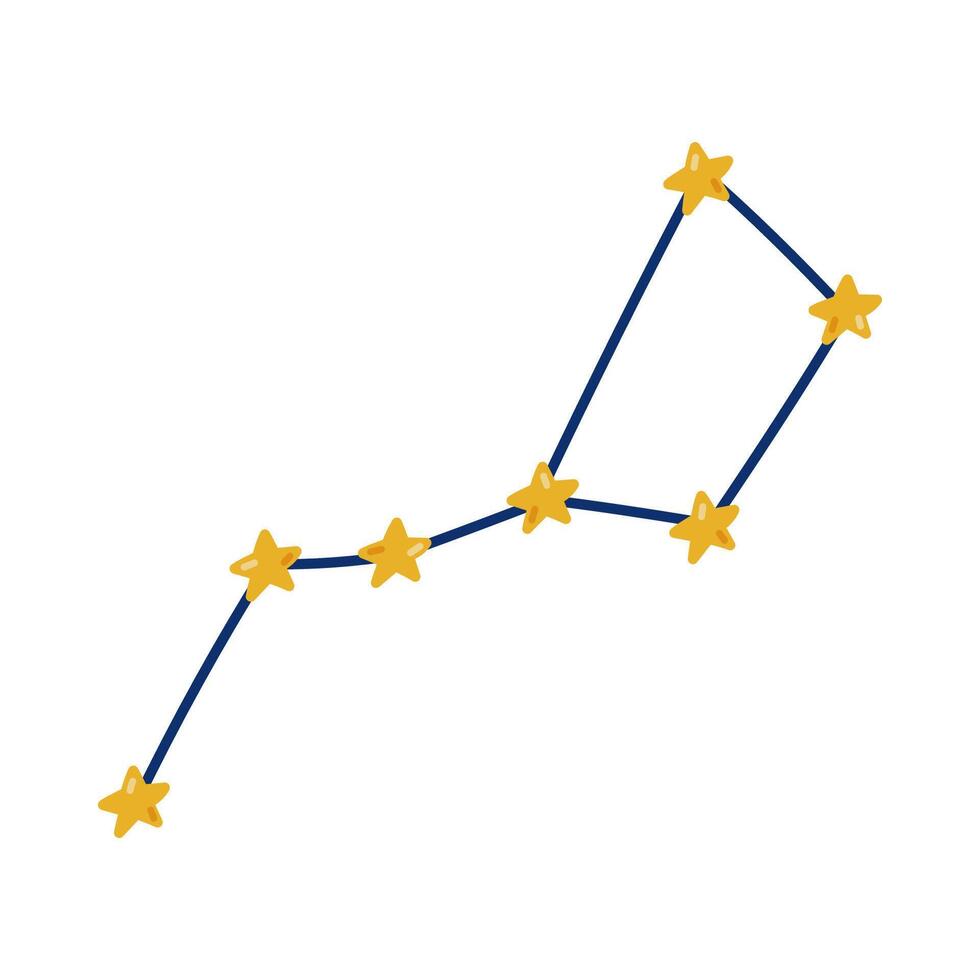 Cute cartoon star constellation of Big Dipper from Solar System in childish style. Trendy sign of astronomy, astrology, cosmos. Hand drawn colorful constellation isolated on white background. vector