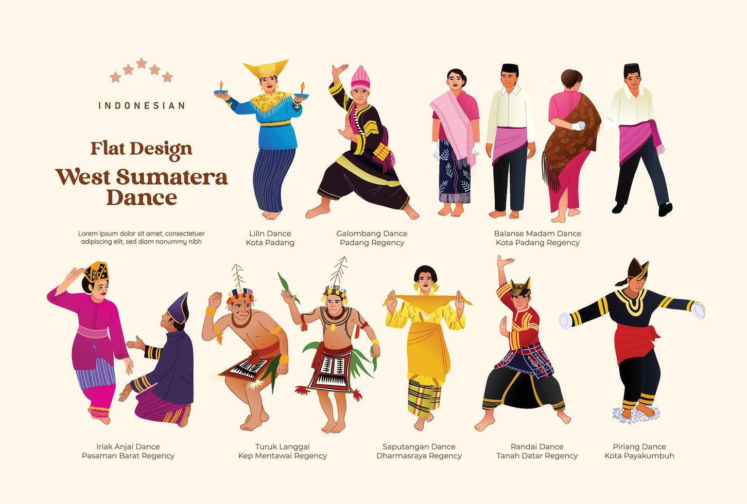 Isolated Indonesian West Sumatera flat design dancer illustration vector