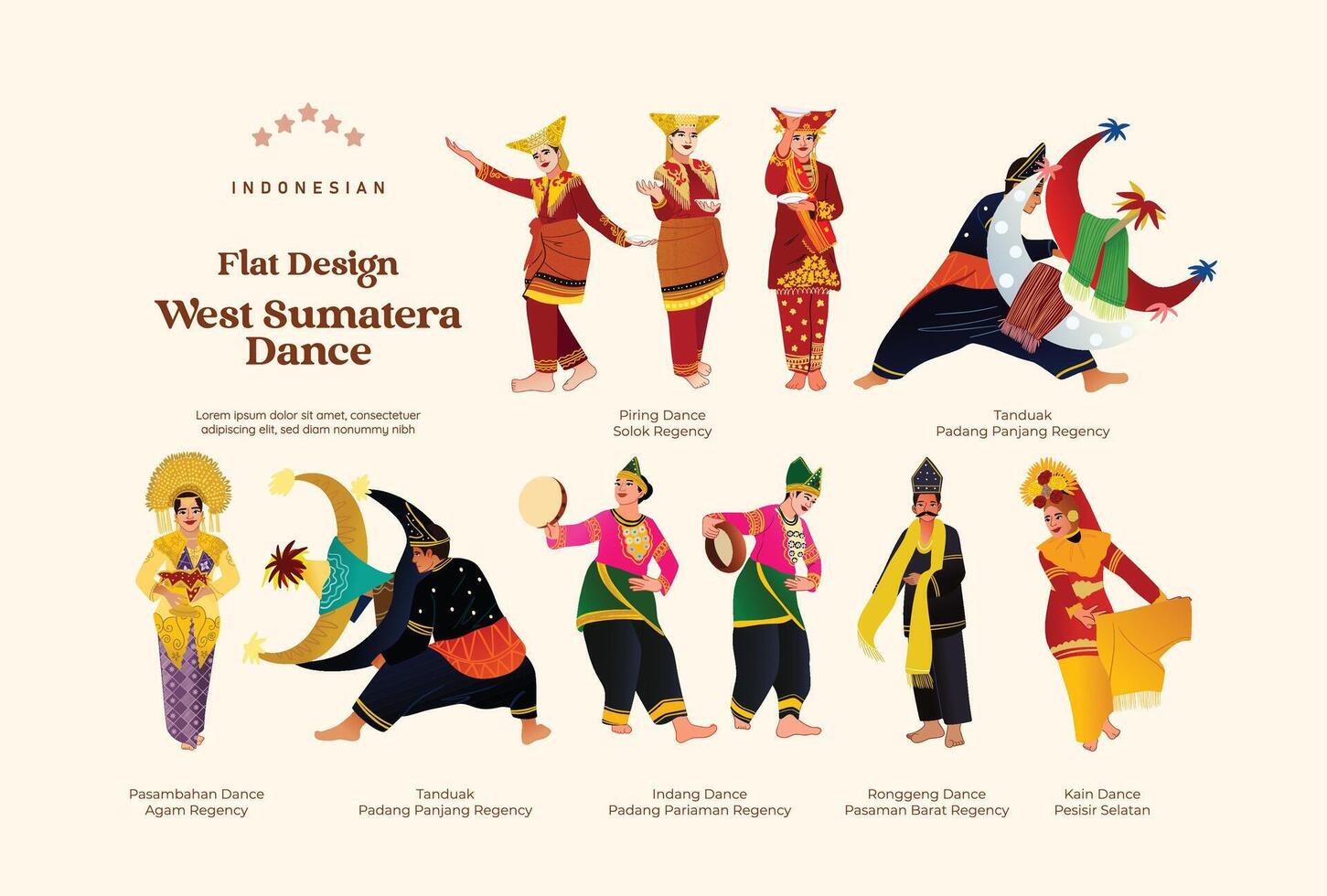 Isolated Indonesian West Sumatera flat design dancer illustration vector