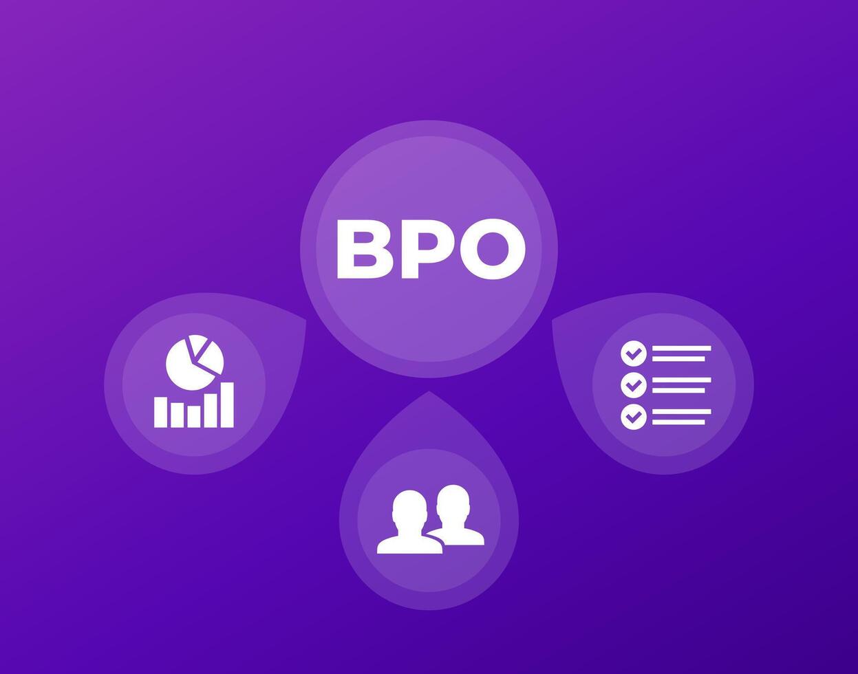 BPO design, Business process outsourcing vector