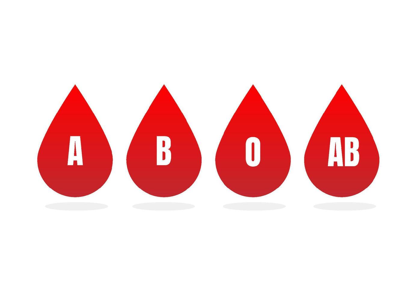 Type of blood group concept. Reb blood drop A, B, O, AB on a white background. vector