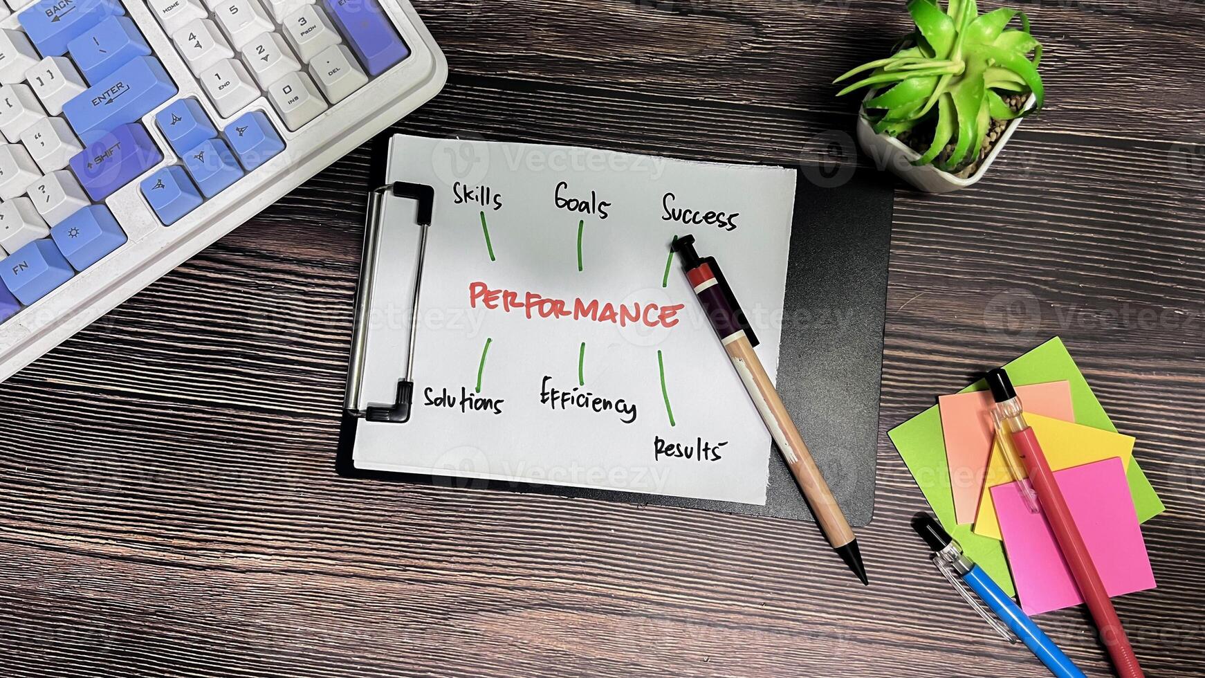 Concept of Performance write on paperwork with keywords isolated on wooden background. photo