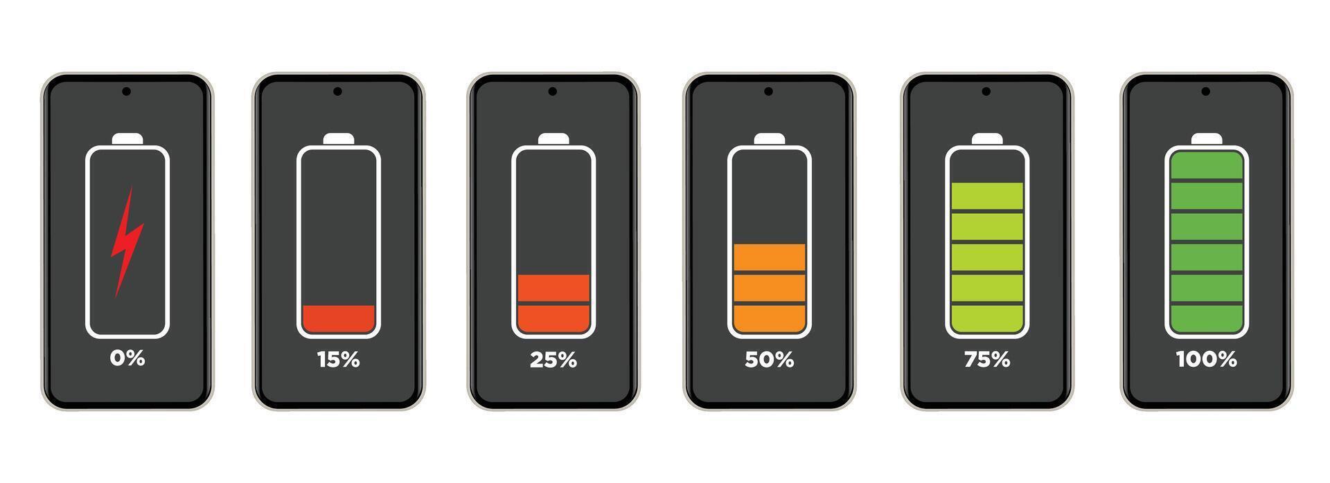 Discharged and fully charged smartphone battery. Set of battery level indicators. From zero to one hundred percent. vector
