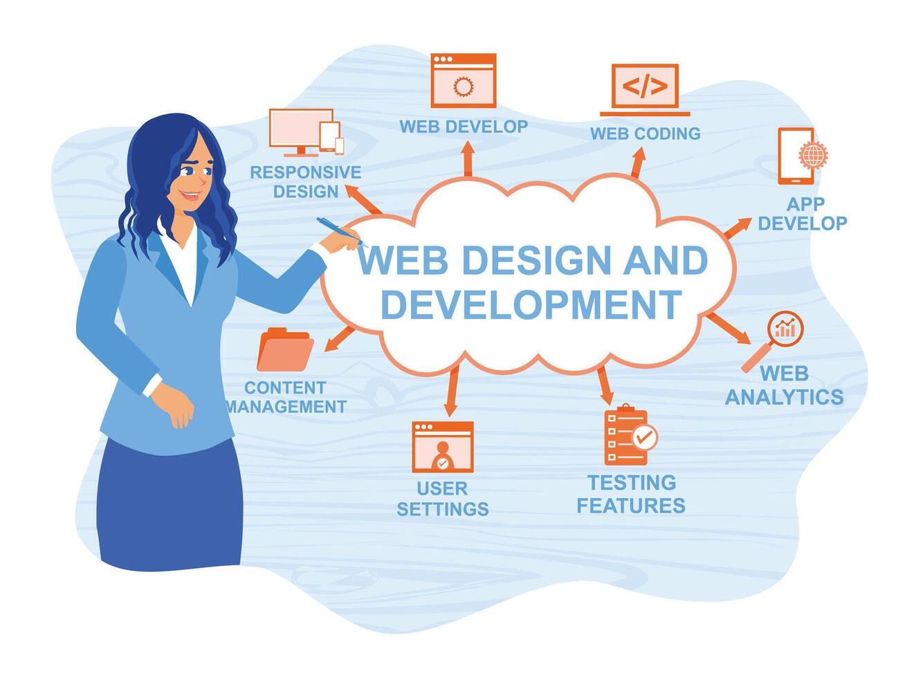 IT expert develops website on computer. Sketch web design development on the whiteboard. Web design concept. vector