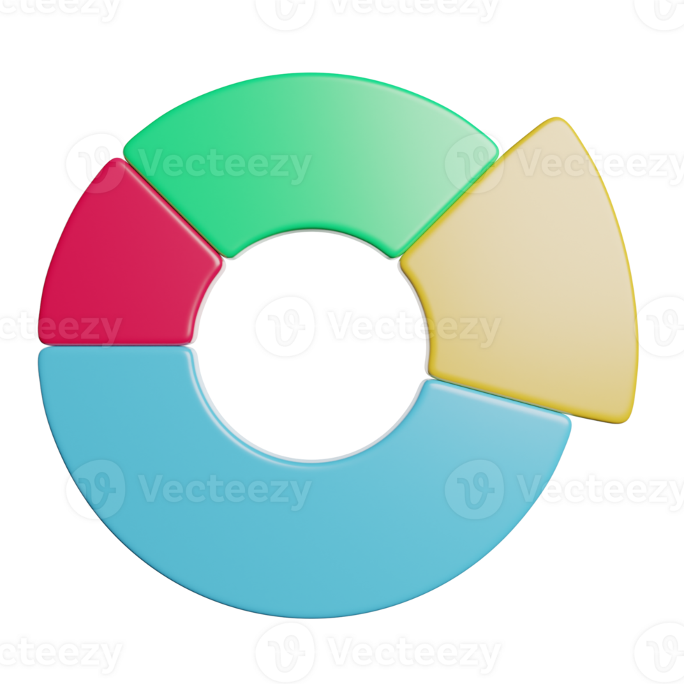 Pie Char Analytics png
