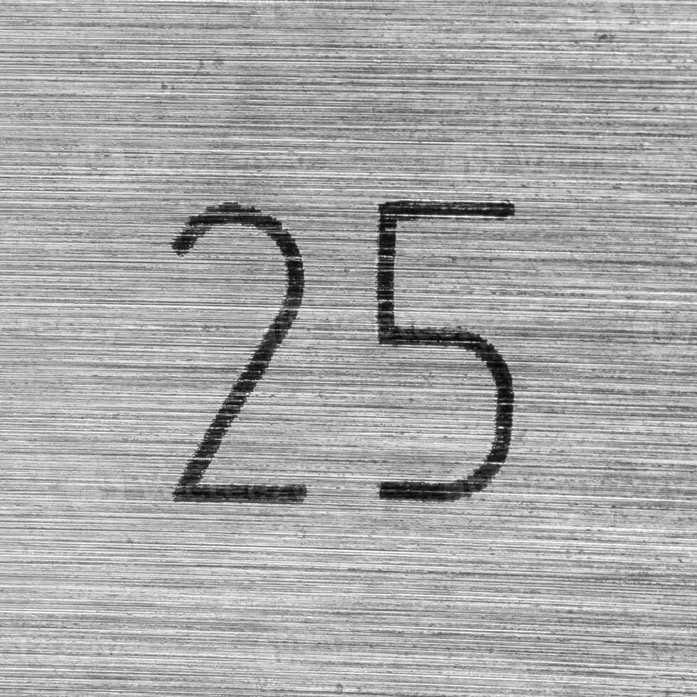 Scratched stainless steel numbers 304 or three hundred four on a piece metallic panel. Abstarct numeral background for design. photo