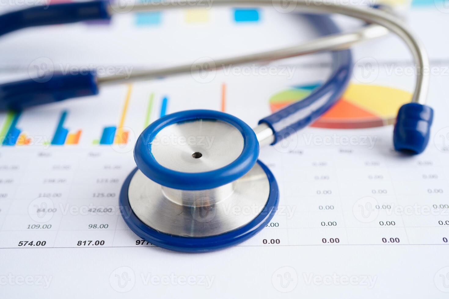Stethoscope and US dollar banknotes on chart or graph paper, Financial, account, statistics and business data medical health concept. photo