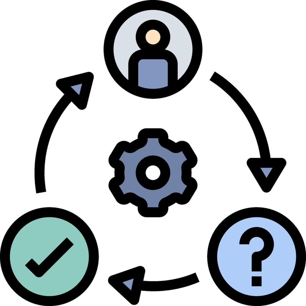 A circle with a person in the middle and three icons vector