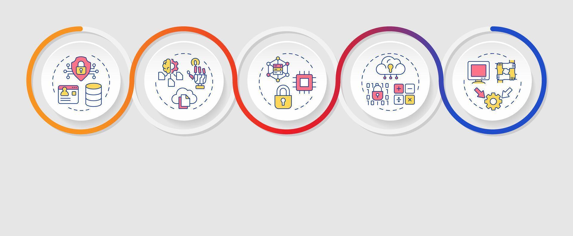 Different privacy-enhancing technologies infographics circles sequence. Secure data processing. Visualization layout with 5 steps. Info chart loop process presentation vector