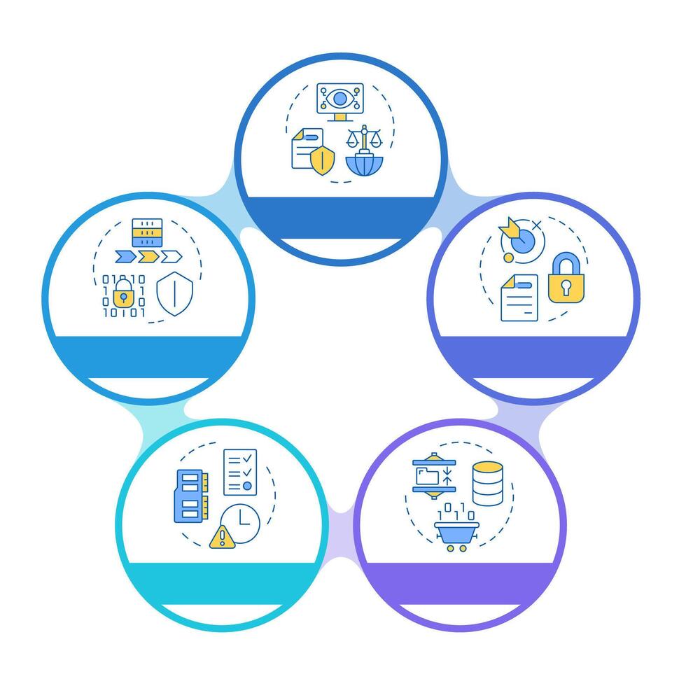 GDPR principles infographic circles flowchart. General data protection regulation. Visualization diagram with 5 steps. Circular info graphic editable vector