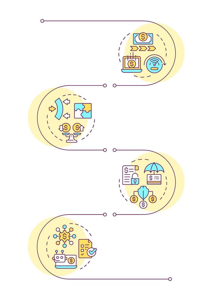 Benefits of factoring infographic vertical sequence. Improve liquidity. Adaptable funding solutions. Visualization infochart with 4 steps.Circles workflow vector