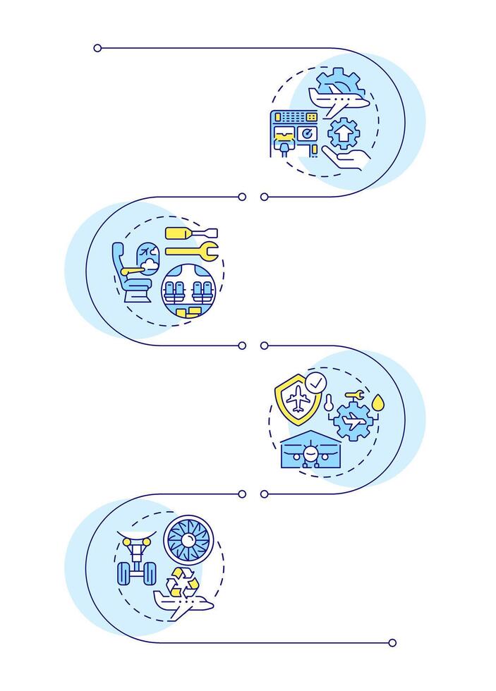 Airplane maintenance service infographic vertical sequence. Modification, refurbishment. Visualization infochart with 4 steps. Circles workflow vector