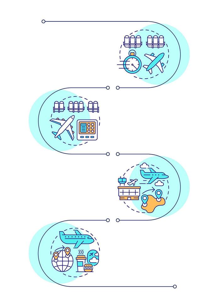 Airplane different types infographic vertical sequence. Aviation services, industry. Visualization infochart with 4 steps. Circles workflow vector