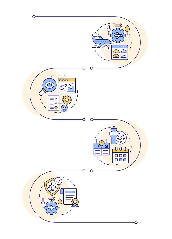 Aviation management control infographic vertical sequence. Maintenance, statistics. Visualization infochart with 4 steps. Circles workflow vector