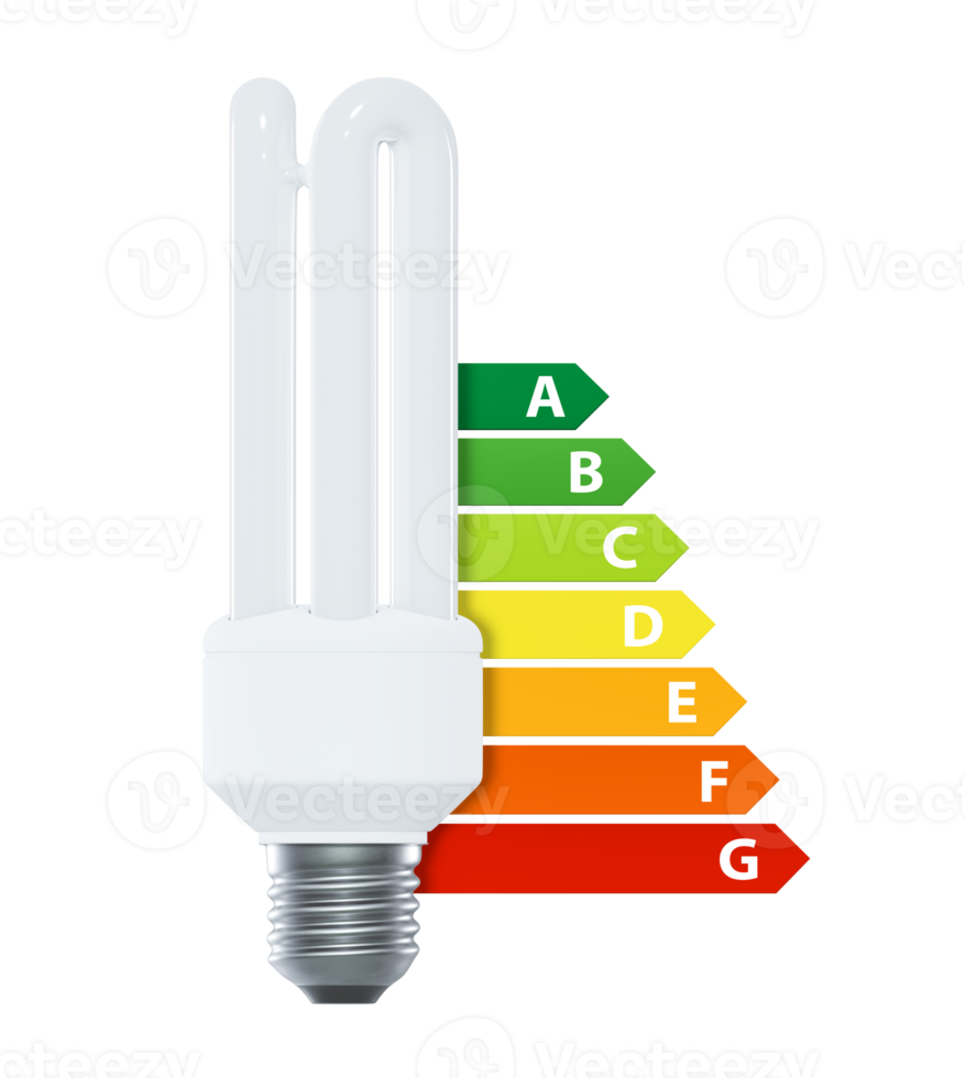 Light bulb with energy efficiency classes. European Union energy label. Transparent background png