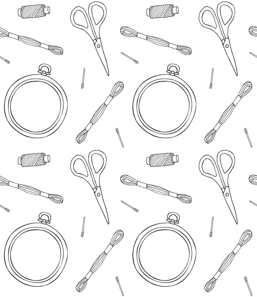 Seamless pattern of embroidery equipment vector