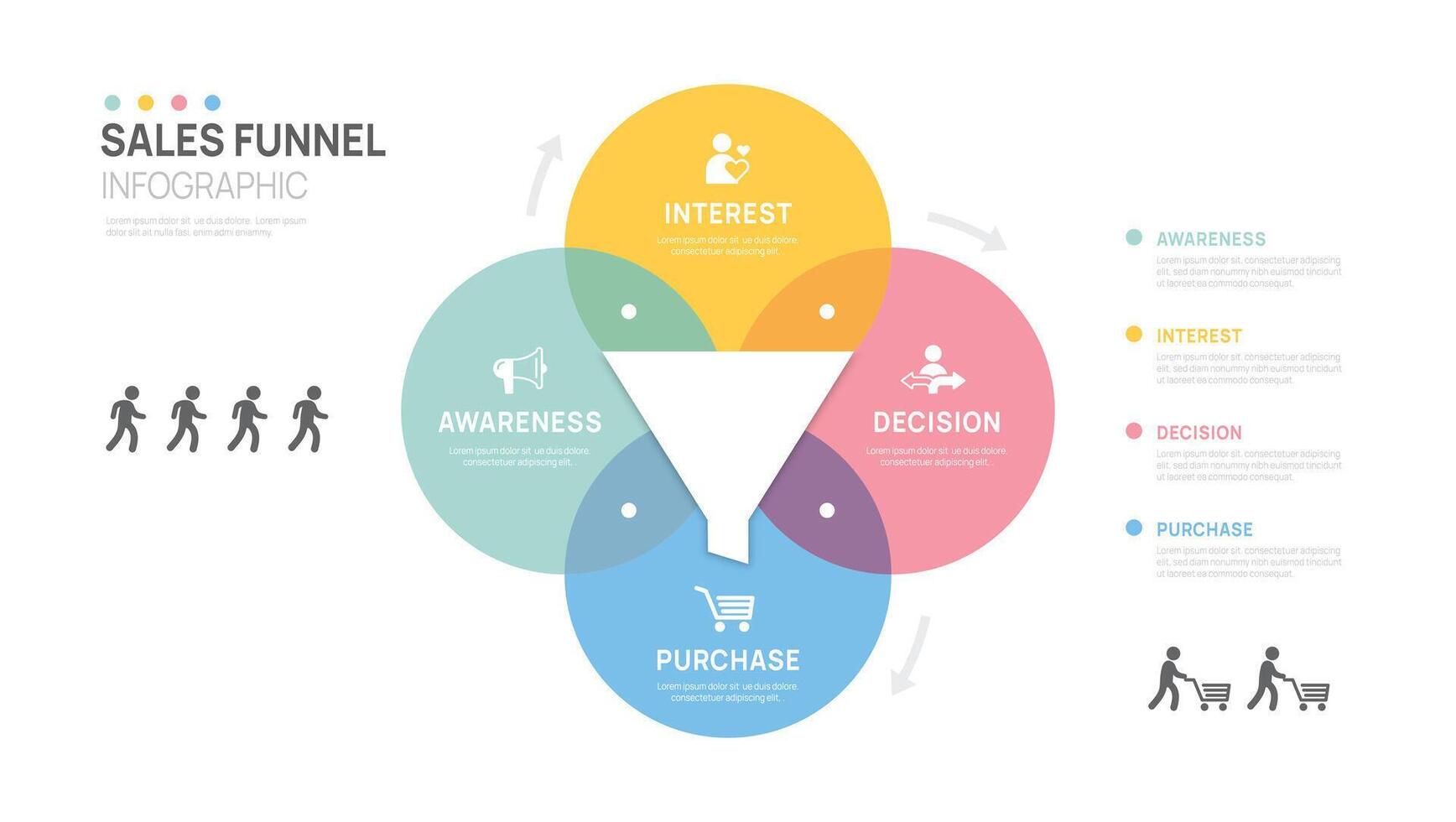 Infographic sale funnel Venn diagram chart template for business, digital marketing data, presentation infographics. vector