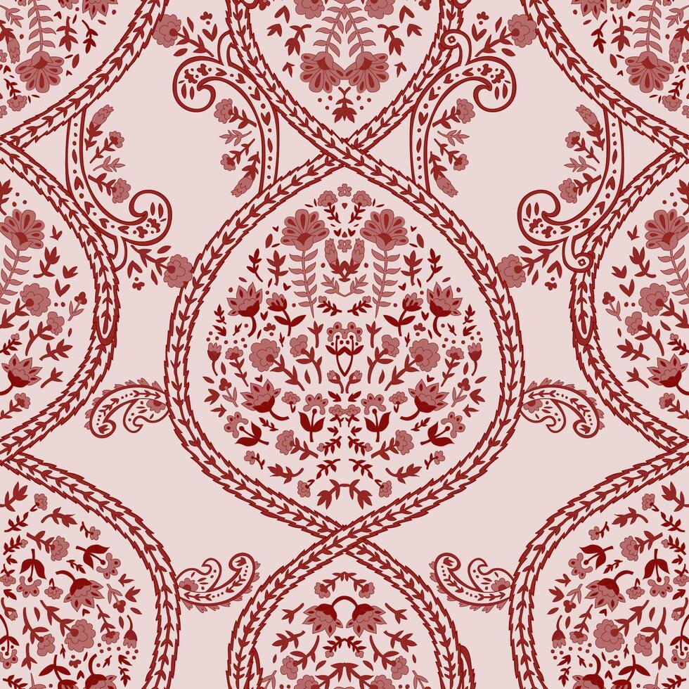 Red Ornamental Floral Pattern vector