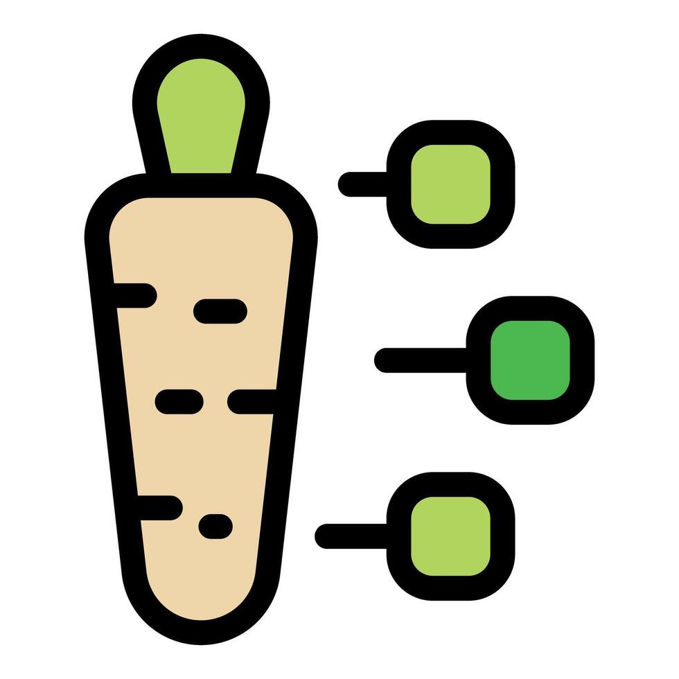 Genetically modified carrot showing three genes editing vector