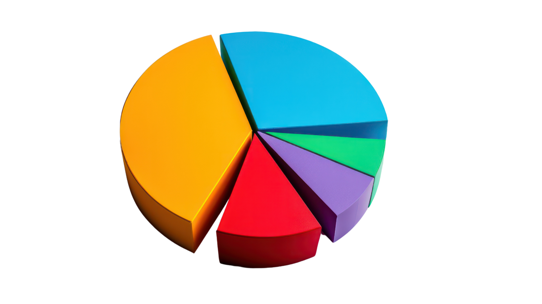 A colorful pie chart is shown with the colors red, orange, yellow, green png