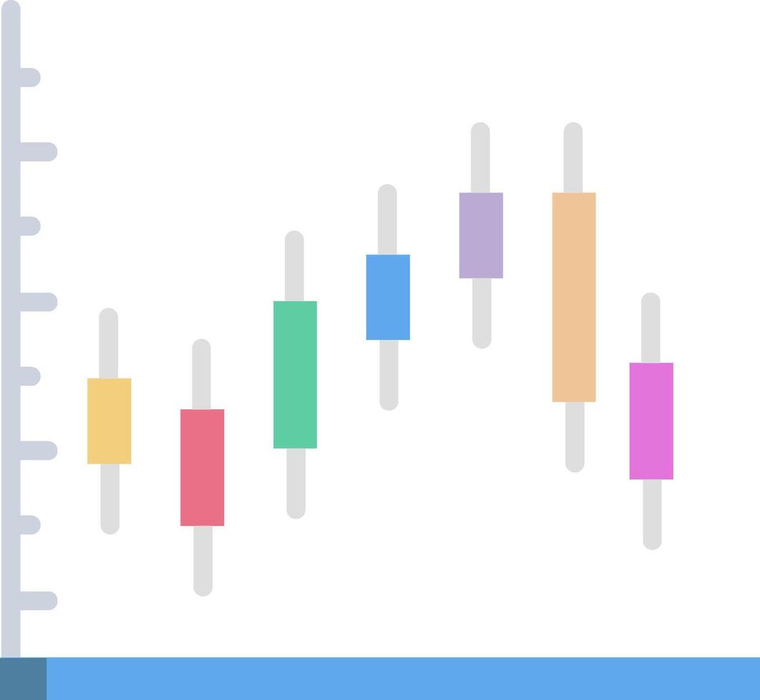 A bar chart with a bar graph and a line vector