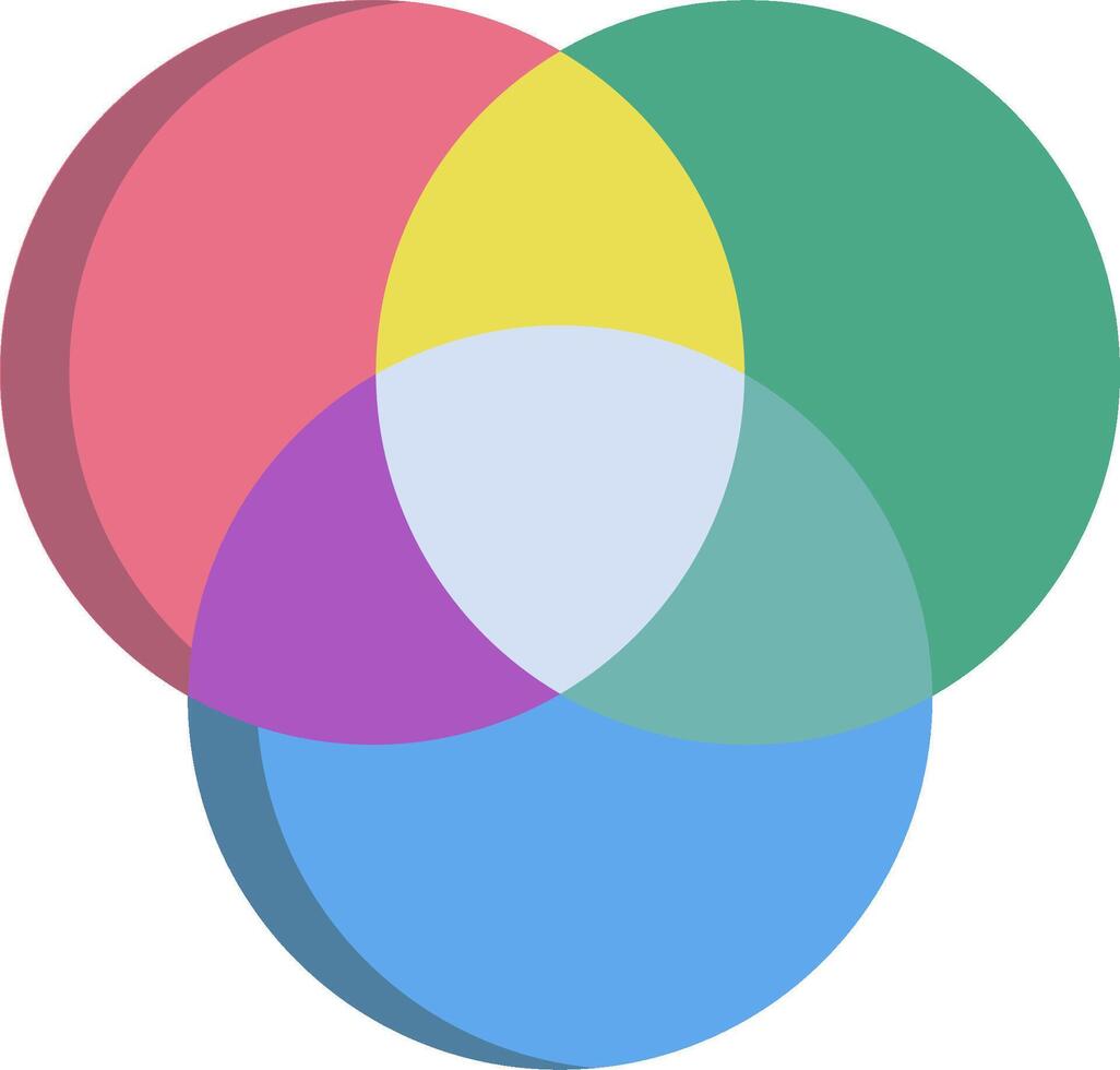 A venn diagram with three circles vector